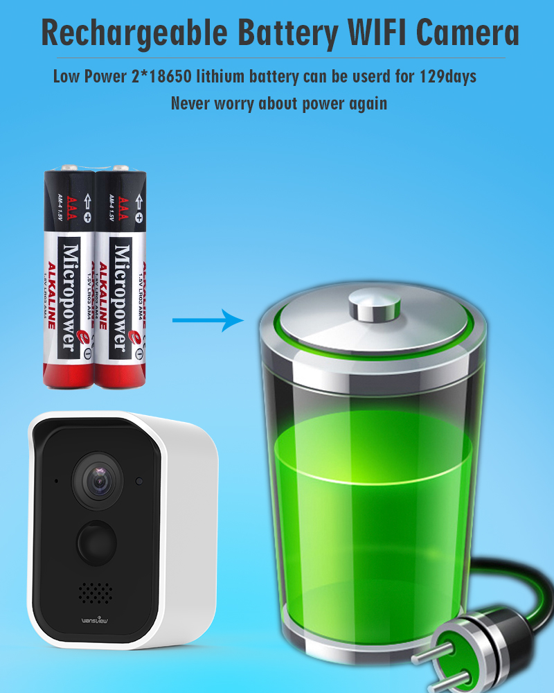 battery camera