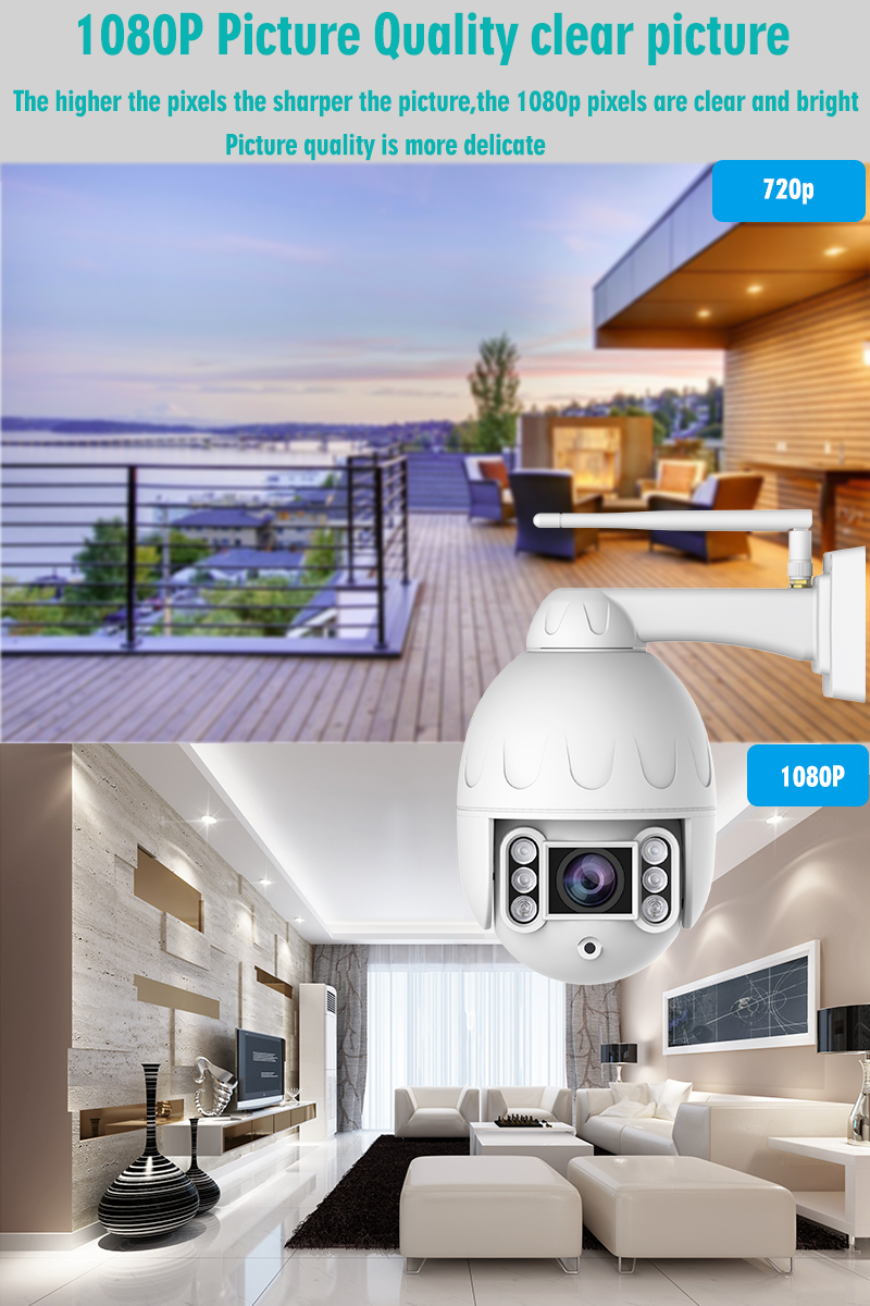 ip camera