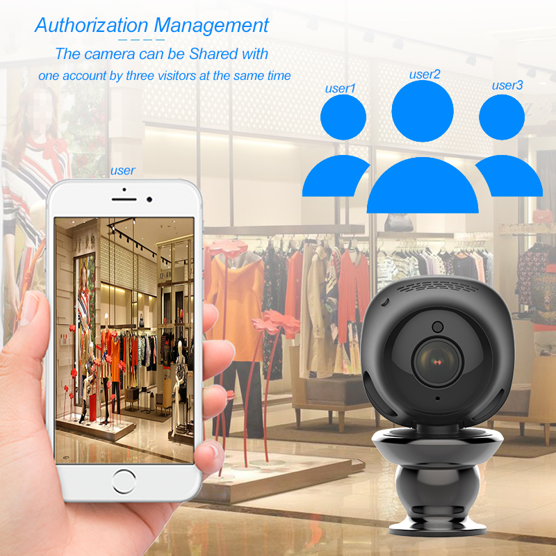 Surveillance camera