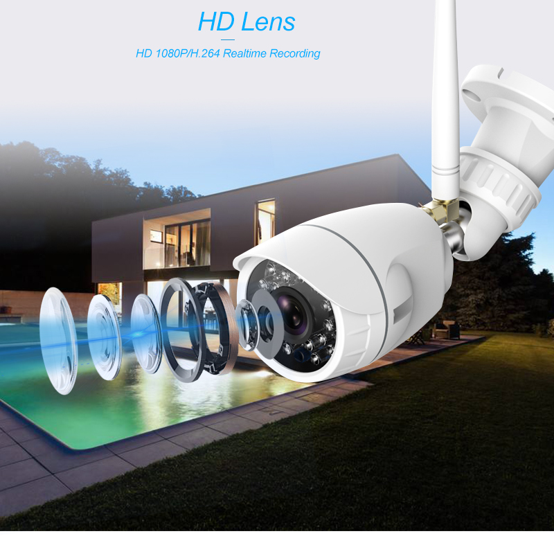  wireless surveillance cameras