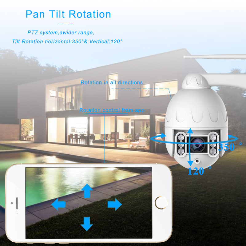 IP battery camera