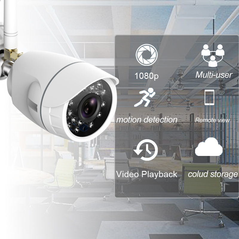 HD outdoor surveillance camera