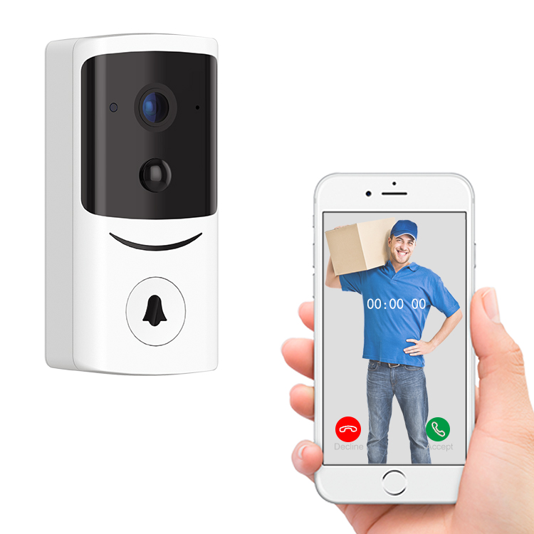 doorbell camera