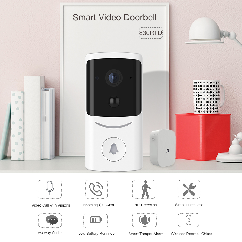 Visual doorbell camera