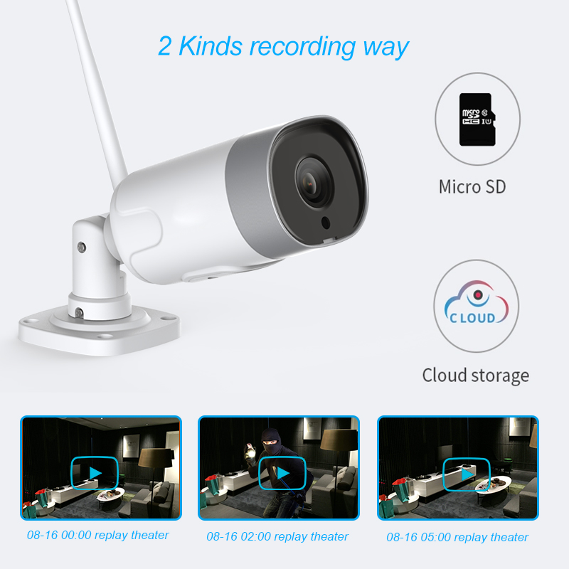 surveillance camera